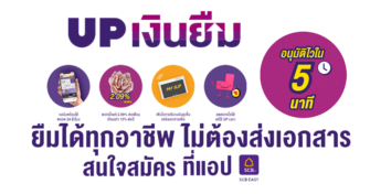 UP เงินยืม ของธนาคารไทยพาณิชย์ วงเงิน 20,000 บาท